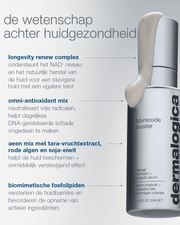 DERMALOGICA FutureCode Booster